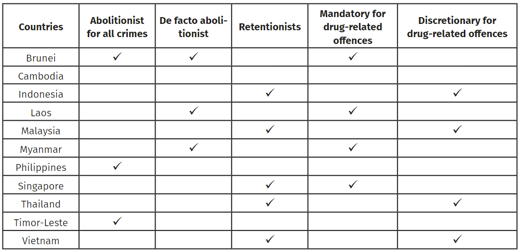 Article_Table